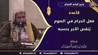 صورة قاعدة: (فعل الحرام في الصوم يُنقص الأجر بحسبه)