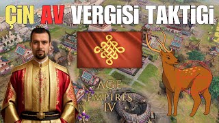ÇİN Nasıl Oynanır? AV Taktiği Rehberi | Age of Empires IV