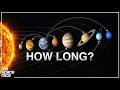 What Is The Actual Time It Takes To Reach Every Planet In The Solar System