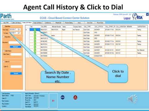 Cloud Based Contact Center Solution @AriaTelecomSolutions