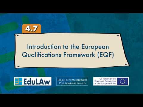 4.7 Introduction to the European Qualifications Framework (EQF)