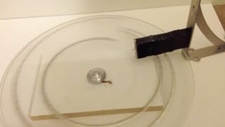 Perpetual Motion, Free Energy, Magnetic Motor? How to Validate a Real Magnetic Motor.