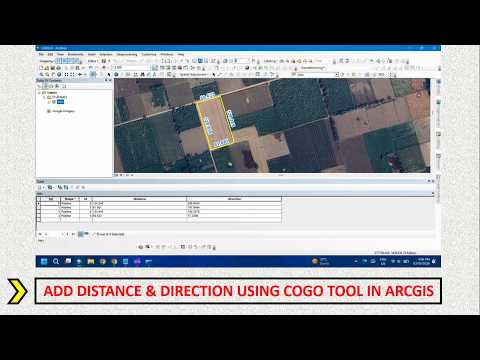 Using Cogo