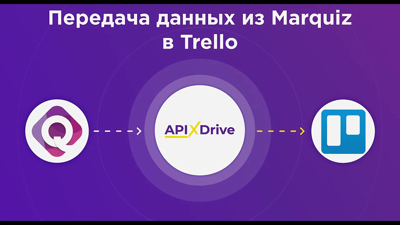 Как настроить выгрузку новых квизов из Marquiz в Trello? Как настроить выгрузку новых квизов из Marquiz в Trello?