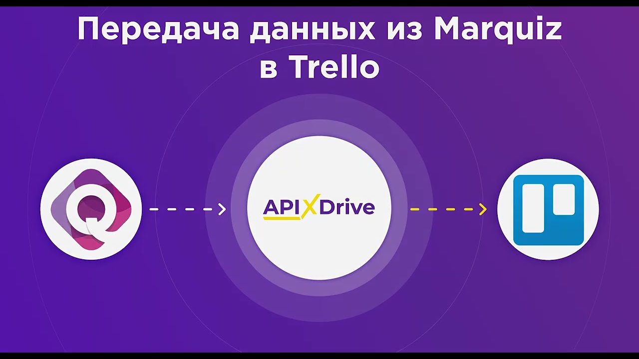 Как настроить выгрузку новых квизов из Marquiz в Trello?