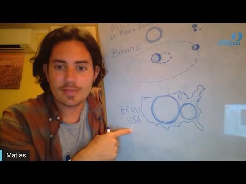 Day 206 PLUTO - Matias De Stefano - English Edit