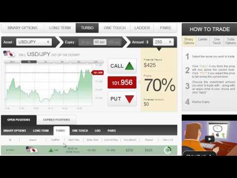 Auto Binary Signals (Perfect Match) Video 1 Live Trading - Mar 4th 2014