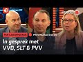 VVD, PVV & Samen Lokaal Twente | Provinciale Staten Overijssel