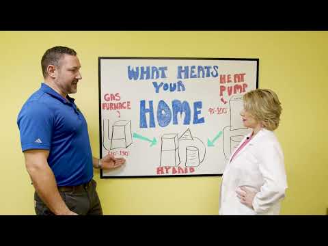What Heats Your Home