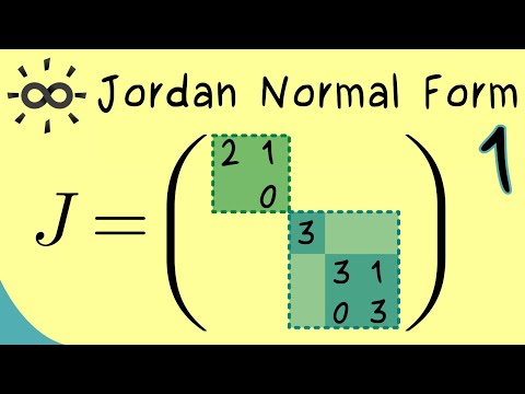 Jordan Normal Form Part 1 Overview