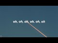 Sam Fender Hypersonic Missiles