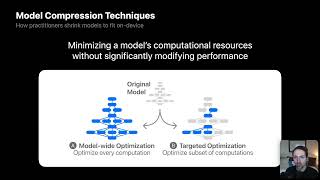 Talaria: Interactively Optimizing Machine Learning Models for Efficient ...