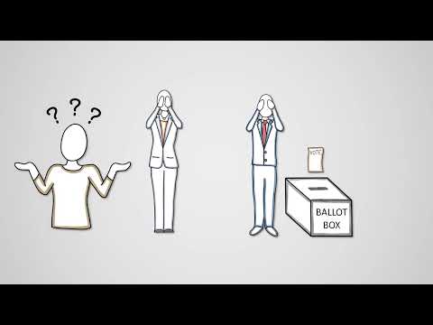 Environmental and Privacy Issues - AQA GCSE Computer Science