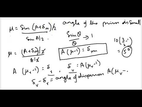 DISPERSIVE POWER OF PRISM