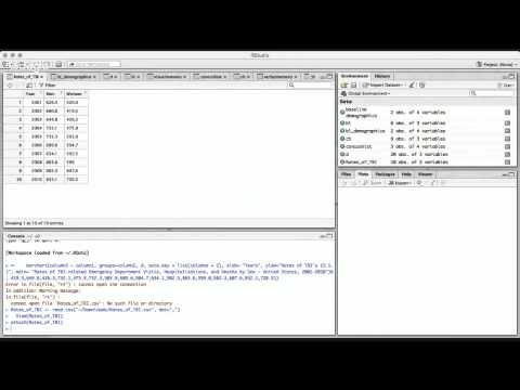 Initial data analysis