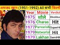 Amjad Khan All Movie List Amjad Khan Ki Film Amjad Khan Hit And Flop Movies
