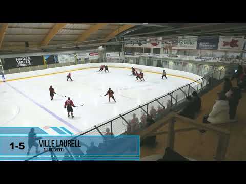 KuKi vs LaJy 5 2 2022 Kooste