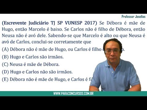 Prova Escrevente TJ SP VUNESP 2017  RACIOCÍNIO LÓGICO ARGUMENTOS RESOLVIDA