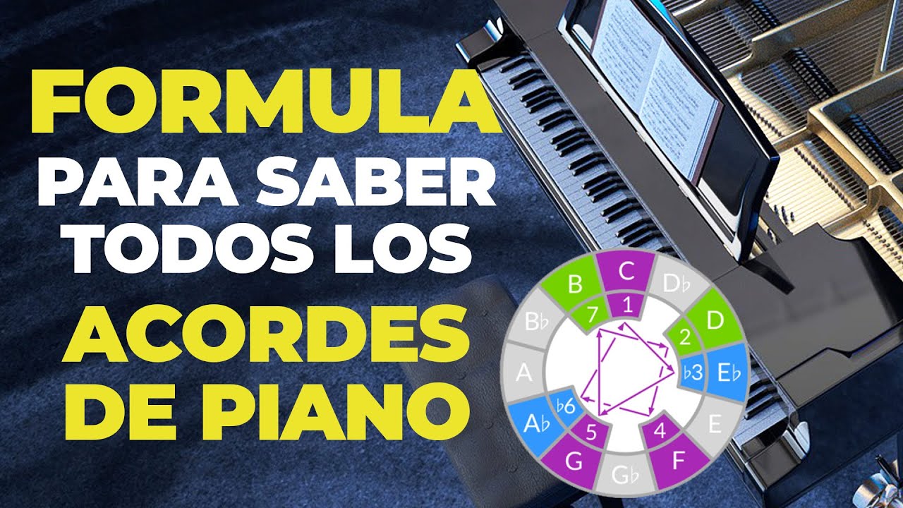 Fórmula Fácil Para Saber Todos los Acordes de Piano