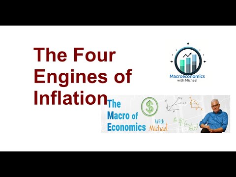 The Four Engines of Inflation: Beyond Just Rising Prices