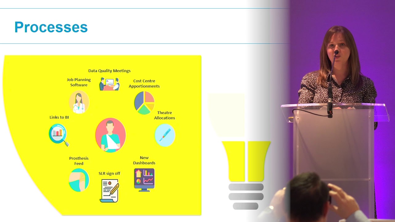 Costing conference - Wrightington, Wigan and Leigh NHS FT