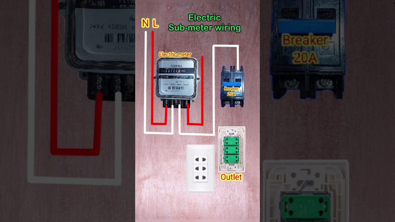 Sub-meter wiring connection #electricalwiring #video #electrical