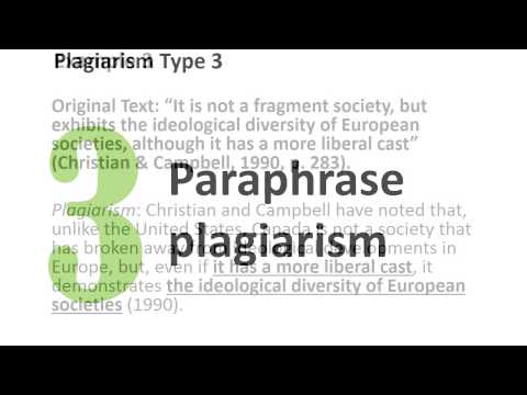 Understanding and Avoiding Plagiarism: Types of Plagiarism