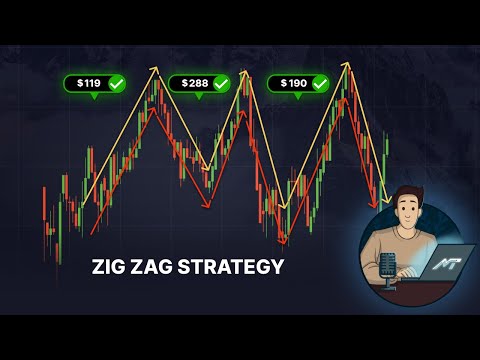 ZigZag Strategy Explained | Noob to Pro