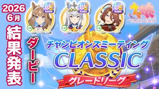 【ウマ娘】チャンミダービー決勝結果 オグリキャップに負けはない 2026年6月クラシック【ウマ娘プリティーダービー実況攻略動画】