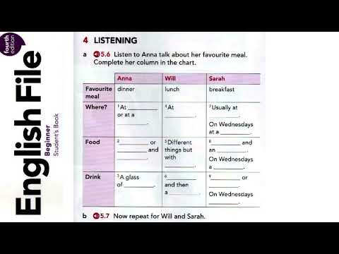 English File beginner 4th edition SB_5.6