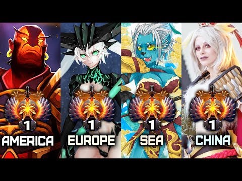 TOP-1 RANK of ALL REGIONS — BEST in America, Europe, SEA, China