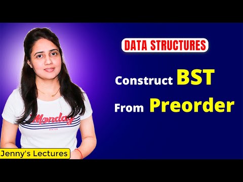 1 1 Arrays in Data Structure | Declaration Initialization Memory representation