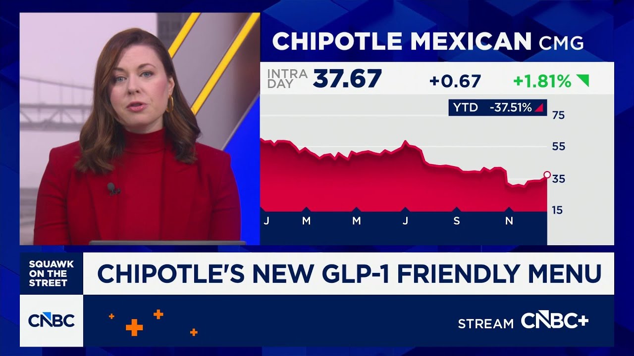 Chipotle launches high-protein menu items