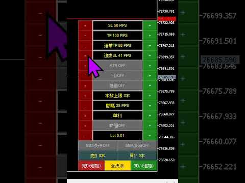 MT5専用トレード補助ツールを提供します イメージ1