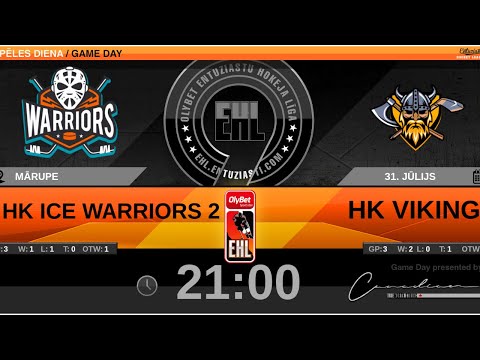 2020 07 31 Ice Warriors 2 - Vikingi
