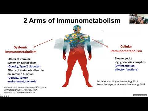 Understanding the paradoxical effects of obesity on the immune system by Dr. Lydia Lynch