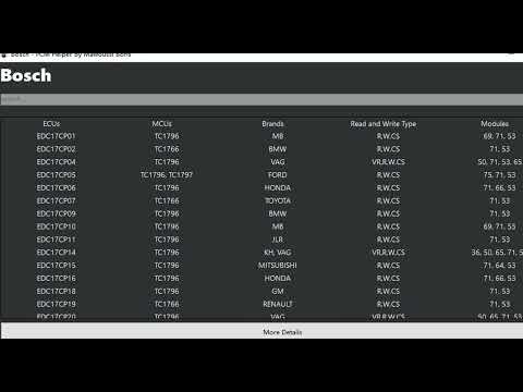 Ecu Reference Guide