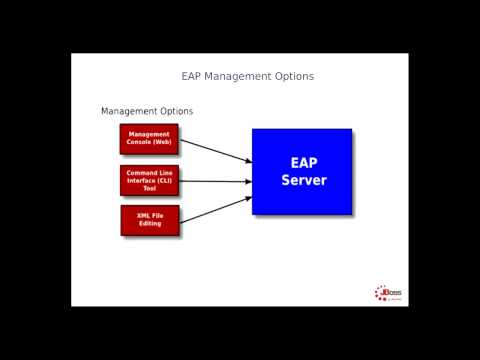 JBoss EAP - 04 Management Options