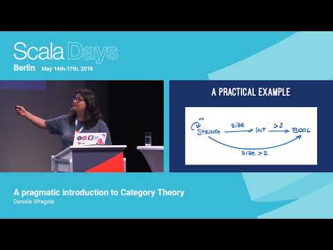 A pragmatic introduction to Category Theory by Daniela Sfregola
