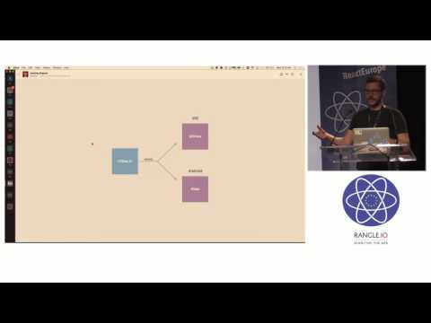 Part 9: @notbrent answering question on the bridge architecture of React Native