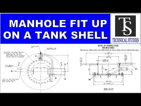 API 650 Storage Tank bottom plate basic weld sequence स्टोरेज टैंक बॉटम प्लेट वेल्डिंग