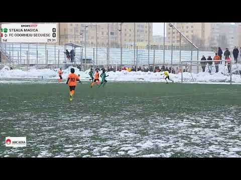 Video küçük resmi