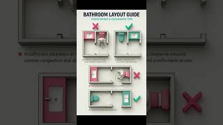 Bathroom Layout Guide | Door Swing and Clearance Tips #Shorts