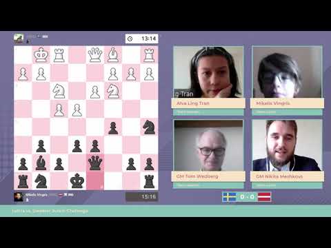 Latvia vs. Sweden: Junior Challenge 2021 – Day 1