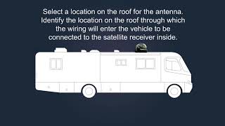KING - How To Install a Quest Pro Antenna