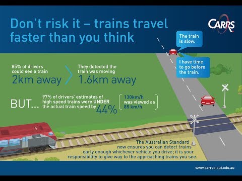 Drivers taking less care at rail crossings
