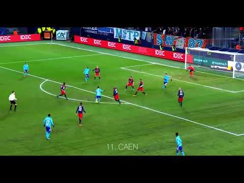 Florian Thauvin -ALL 26 GOAL's 2017-18 Welcome to Arsenal