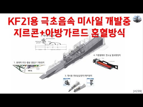 [밀리터리] KF-21용 극초음속 미사일 개발 중