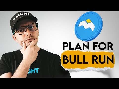 Mobox Price Prediction. $Mbox coin Plan for Bull Run