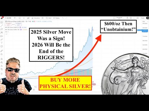 SILVER ALERT! Industrial Silver Shortage is WORSE Than is Reported! BUY PHYSICAL SILVER!! (Bix Weir)